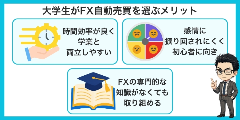 大学生がやめとけと言われるFX自動売買を選ぶメリットについて解説した画像