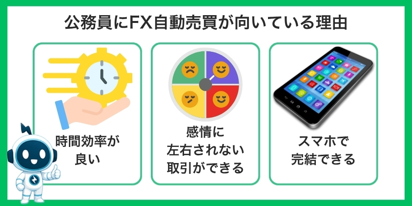 【必見】公務員にFX自動売買が向いている理由について解説した画像