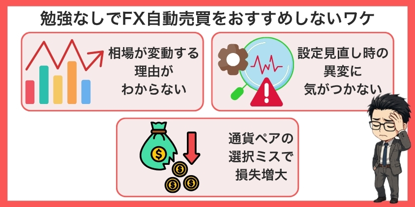 勉強なしでFX自動売買をおすすめしない3つのワケについて解説した画像