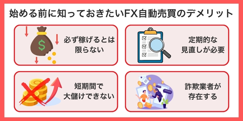 始める前に知っておきたいFX自動売買のデメリットについて解説した画像