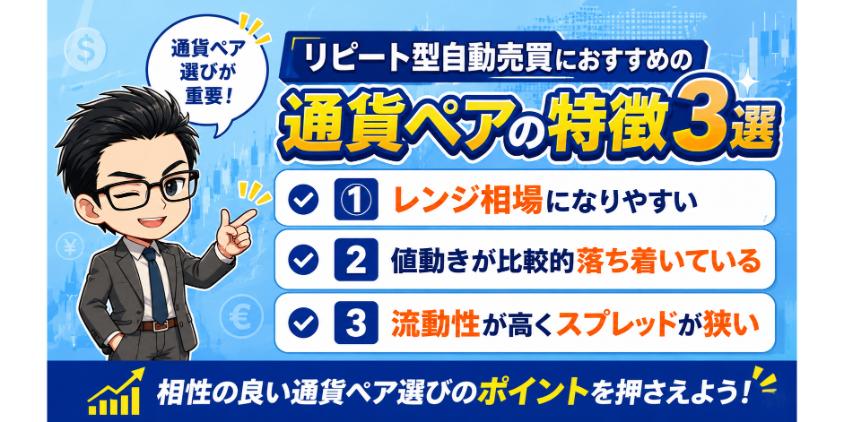 リピート型自動売買におすすめの通貨ペアの特徴3選について解説した画像