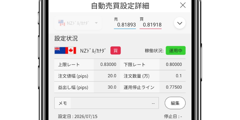 NZドル/カナダの現在の設定について解説した画像