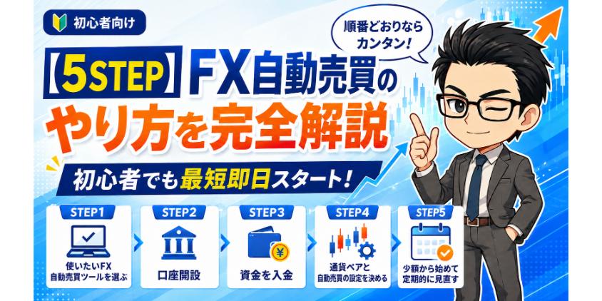 FX自動売買のやり方を完全解説について解説した画像