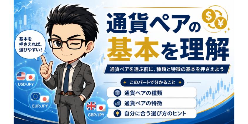 通貨ペアの基本を理解について解説した画像