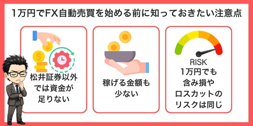 【失敗回避】1万円でFX自動売買を始める前に知っておきたい注意点について解説した画像