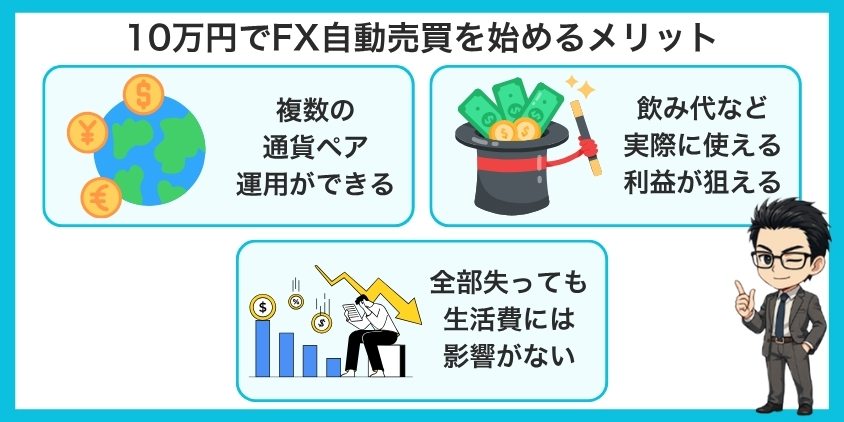 10万円でFX自動売買を始めるメリットについて解説した画像