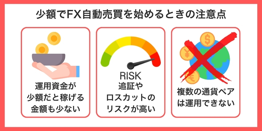 【失敗回避】少額でFX自動売買を始めるときの注意点について解説した画像
