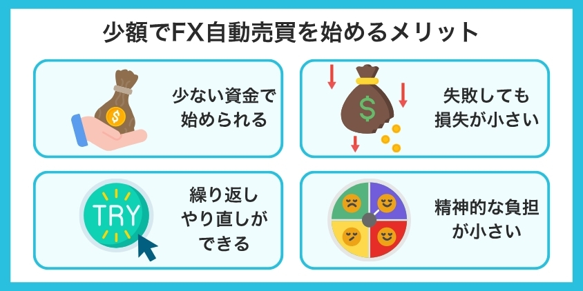 少額でFX自動売買を始めるメリットについて解説した画像
