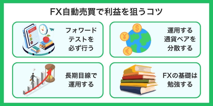 FX自動売買で利益を狙うコツについて解説した画像