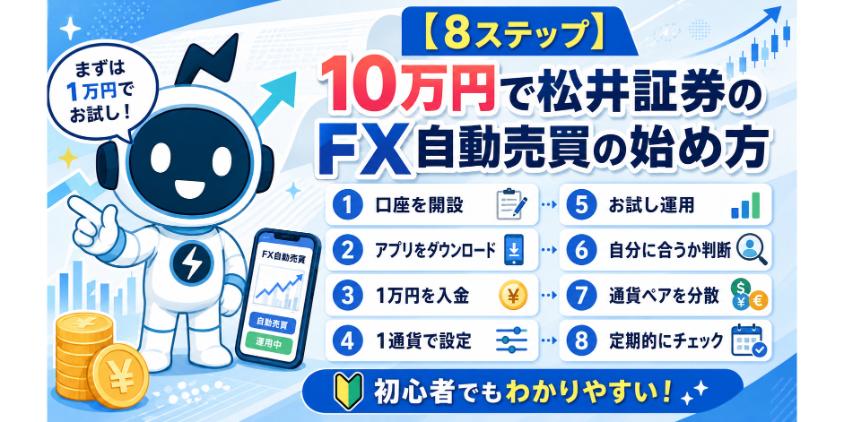 【8STEP】10万円で松井証券のFX自動売買の始め方について解説した画像