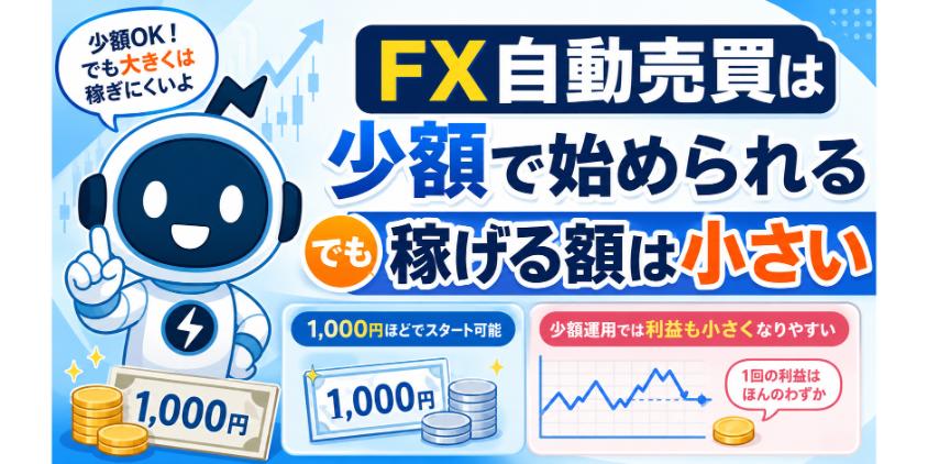 【結論】FX自動売買は少額で始められるが稼げる金額も少ないについて解説した画像