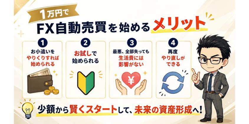 1万円でFX自動売買を始めるメリットについて解説した画像