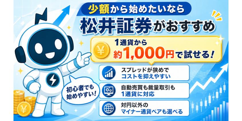 少額から始めたいなら松井証券がおすすめについて解説した画像