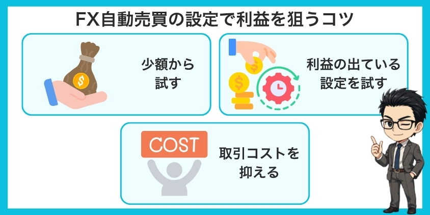 FX自動売買の設定で利益を狙うコツについて解説した画像