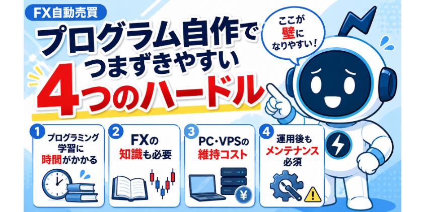 プログラム自作でつまずきやすい4つのハードルについて解説した画像