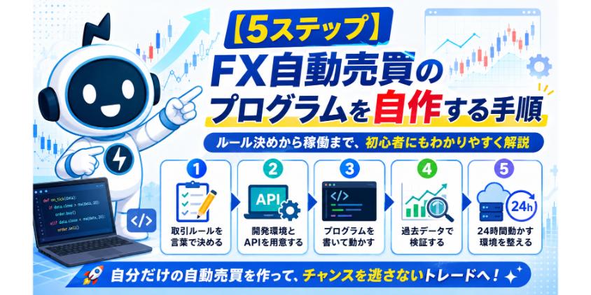 【5ステップ】FX自動売買のプログラムを自作する手順について解説した画像